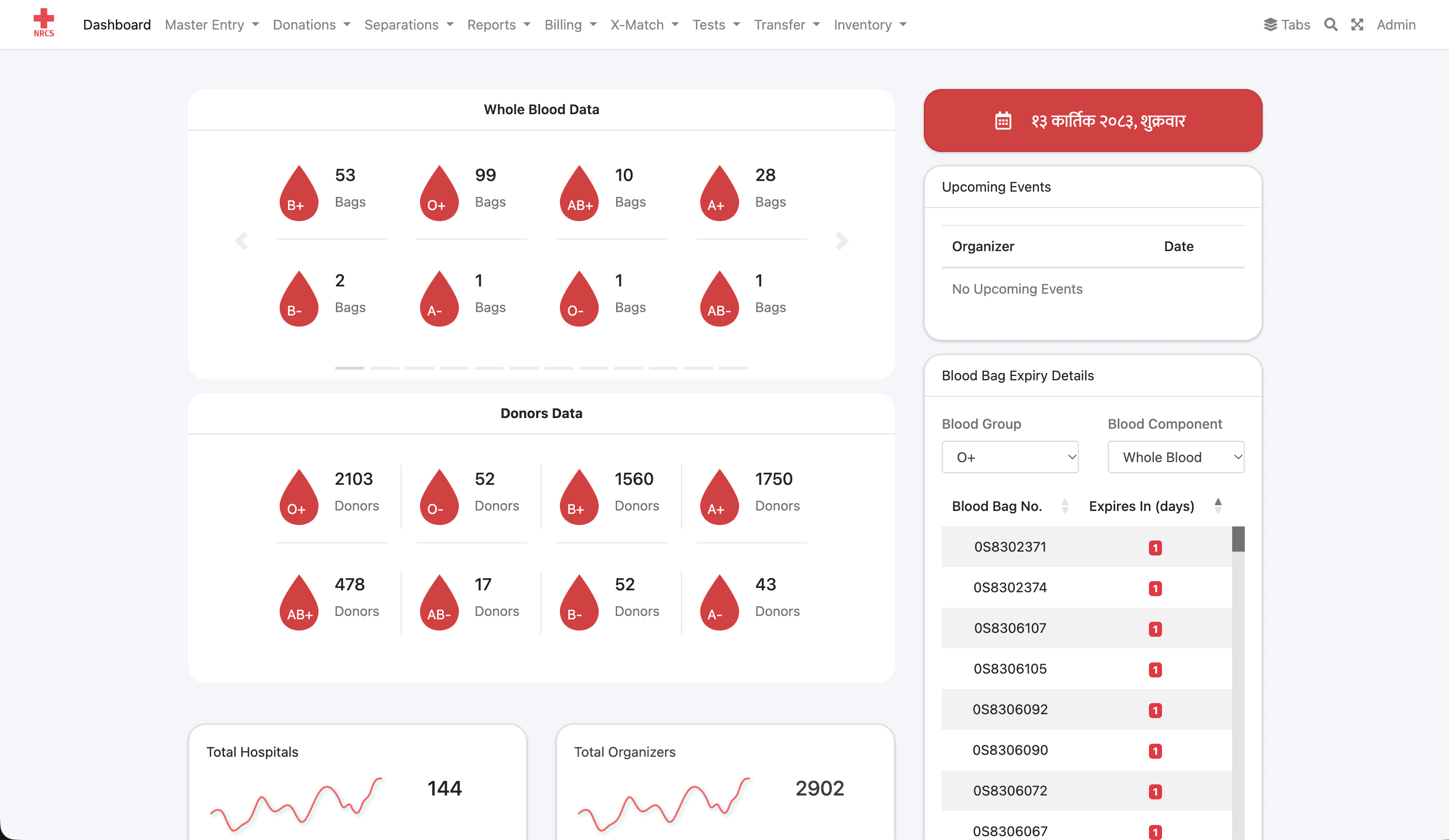 NRCS — Blood Bank MS