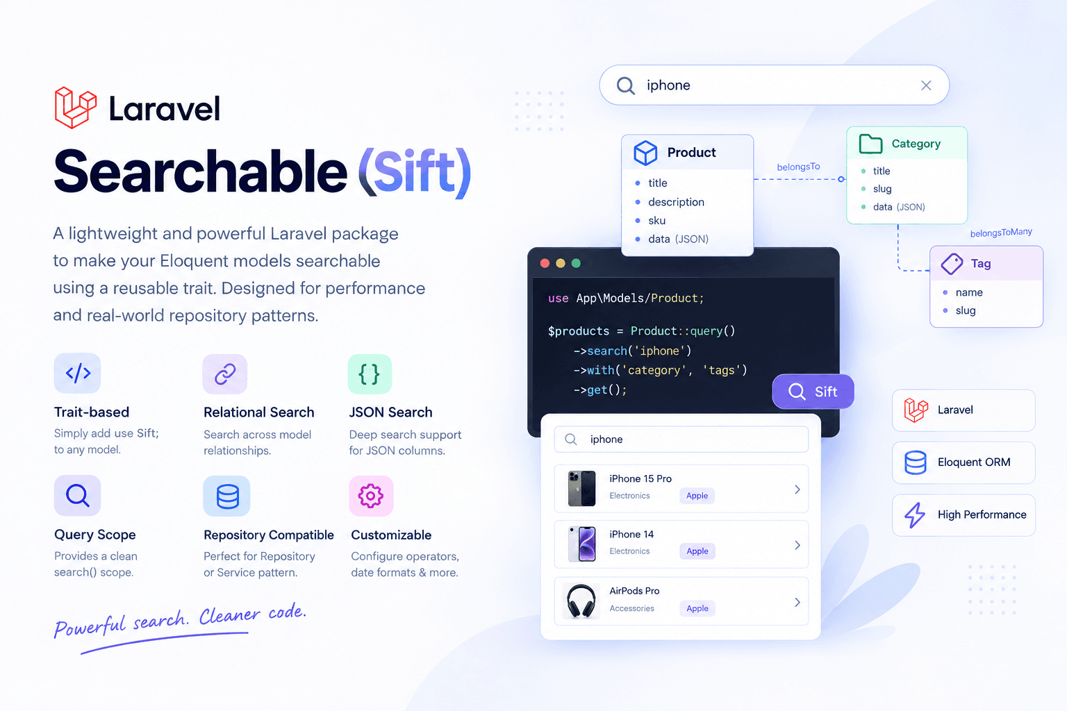 laravel Searchable Package